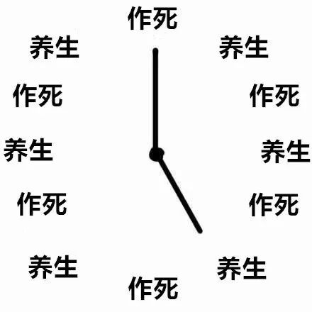 養(yǎng)生熬夜段子_邊熬夜邊養(yǎng)生_養(yǎng)生熬夜茶