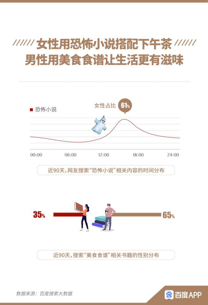 邊熬夜邊養生_養生熬夜茶_養生熬夜喝什么茶