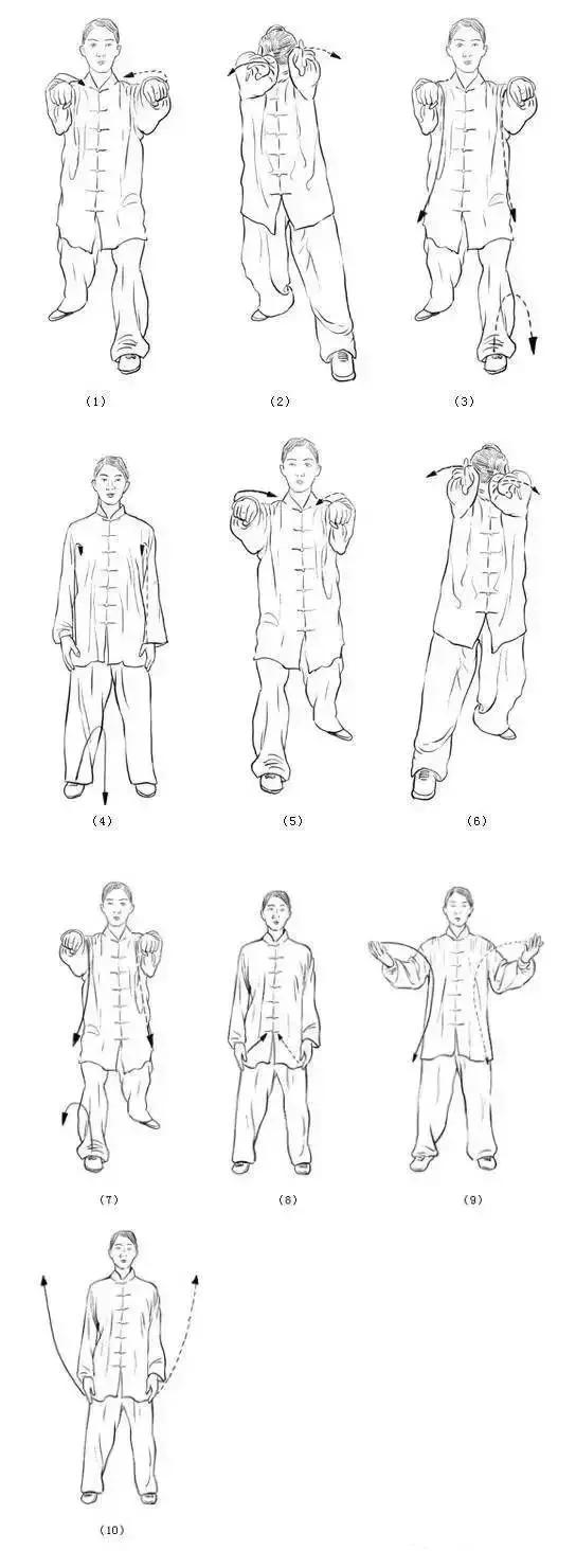 道家養生功法有幾種_道家養生的功夫有哪些_道家經典養生功